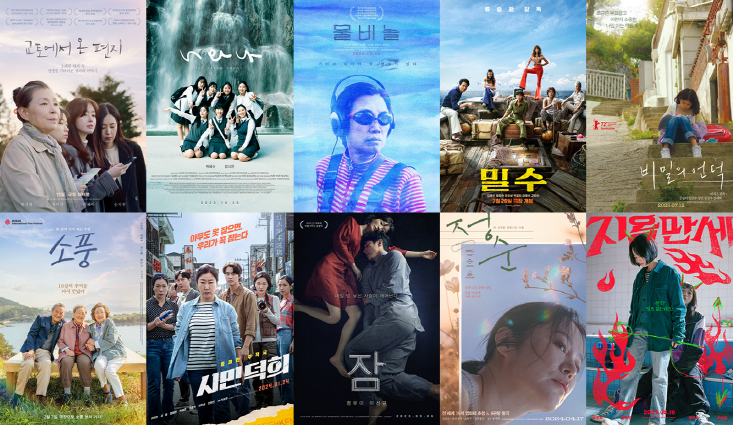 korean movie bechdel list