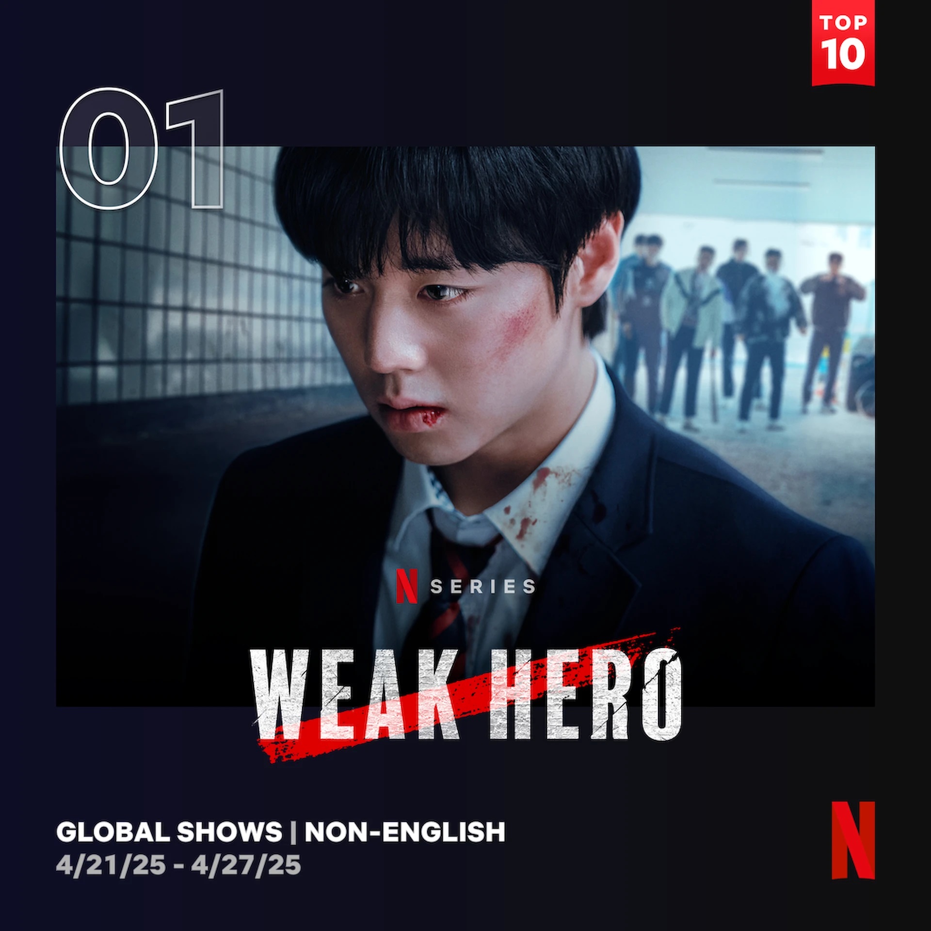 weak hero class 2 ranking